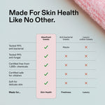 Made For Skin Health Like No Other: Absofresh towels comparison